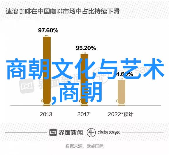 穿越时空的历史之旅讲述中国悠久历程的纪录片