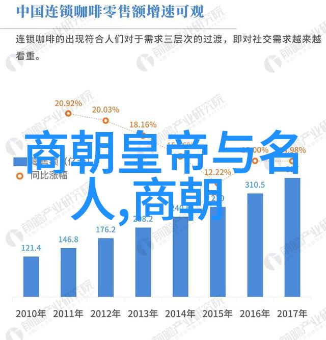 手卷心意墨池深情探寻中国古代最著名書家背后的故事