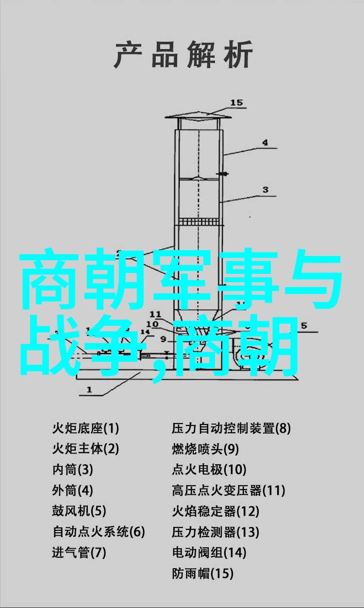 明朝那些事儿电视剧演员表历史时尚的明朝风采