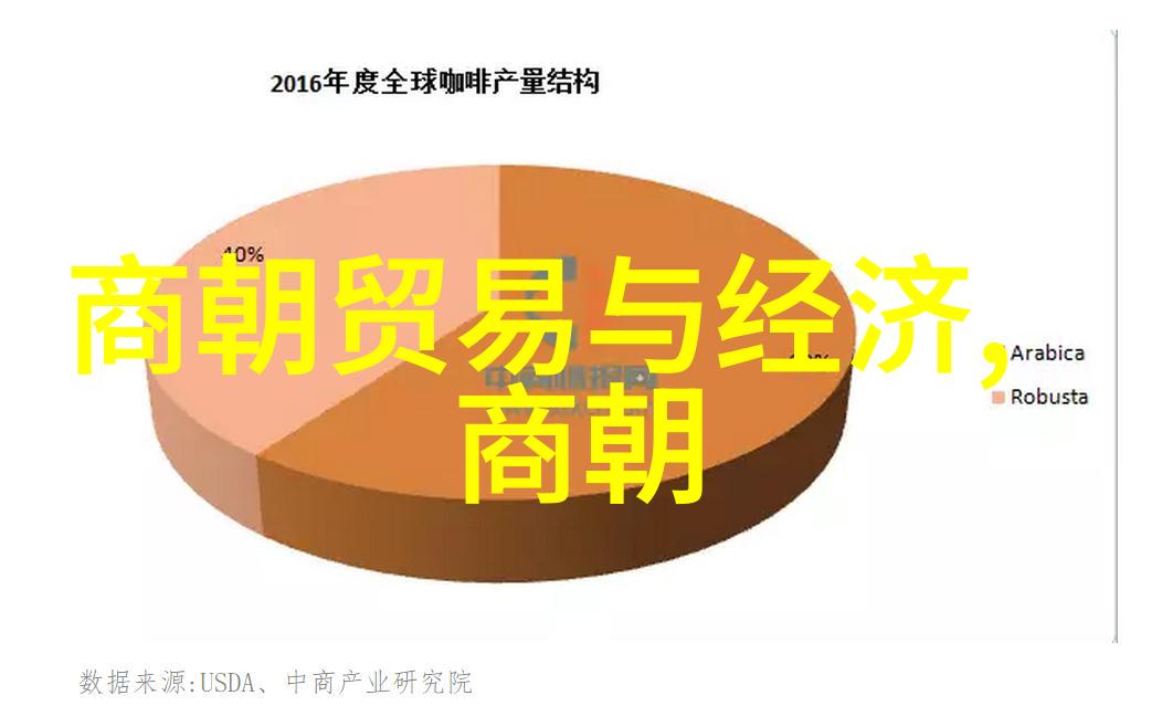 企业文化之谜隐藏在公司内部的秘密系统