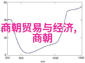 清朝雍正皇帝重生于一片希望之中踏上了反腐的征途他的子孙们也随之被唤醒他们一起努力使得这片土地上再无官