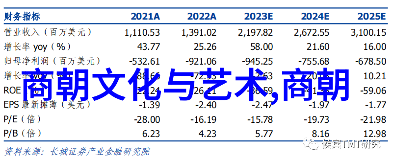 唐朝诡事录全集免费观看揭秘古代奇闻趣事的真实面纱