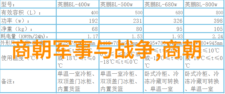 学霸宝典初中知识点精华集锦