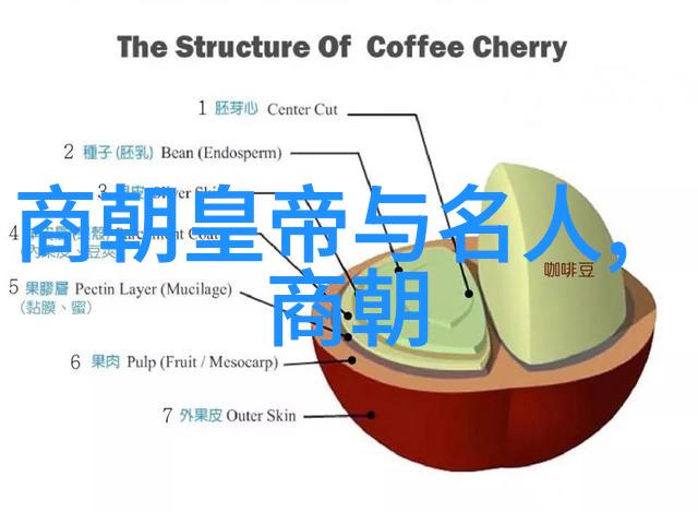 艺术清除障碍破冰者与画卷