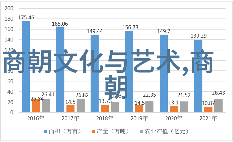 历史人物-武则天女帝的荣耀与权力的故事