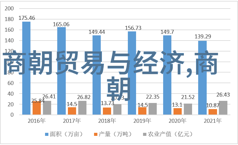 主题-吃年糕的历史故事纪念唐代诗人李白的传统美食