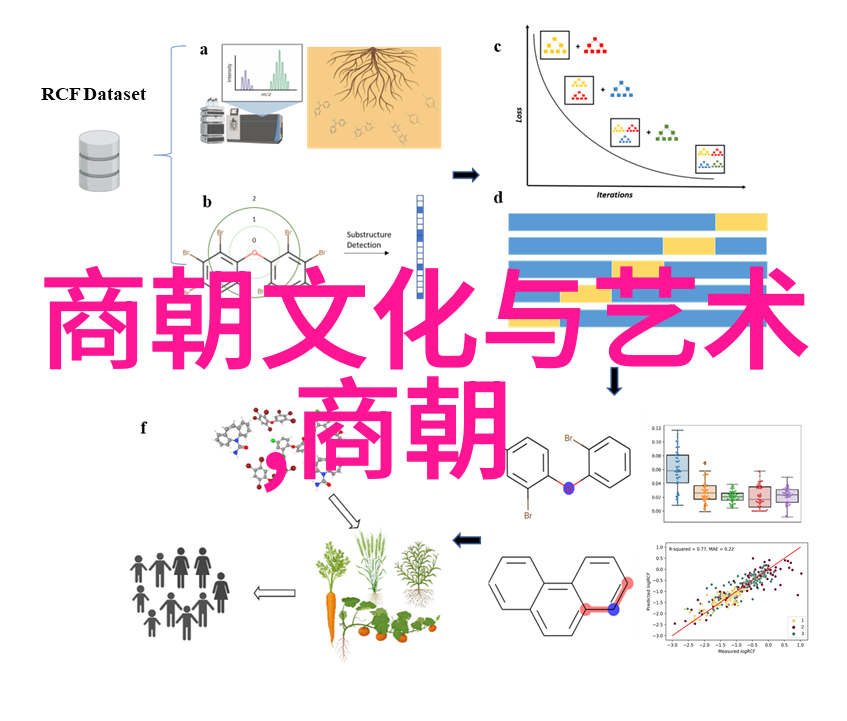 揭秘历史的阴影不为人知的野史秘闻探究