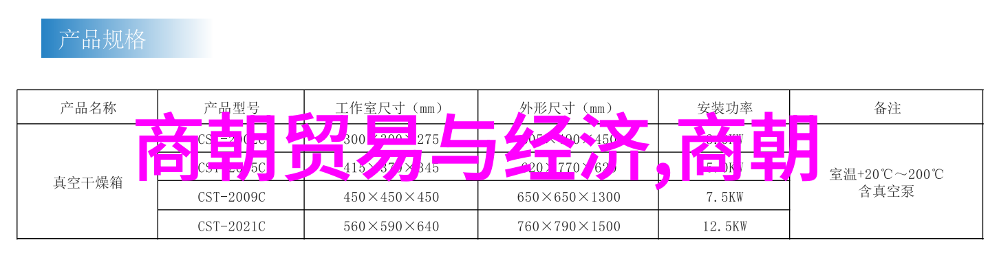 中国历史朝代时间完整表穿越千年时光的王朝轮回