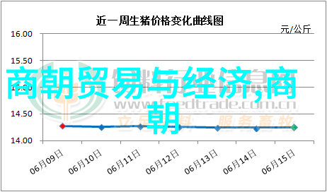 宋朝董昭策略家与谋士的智慧传承