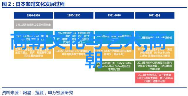 珀尔塞福涅与哈迪斯阴间之王和爱情悲剧