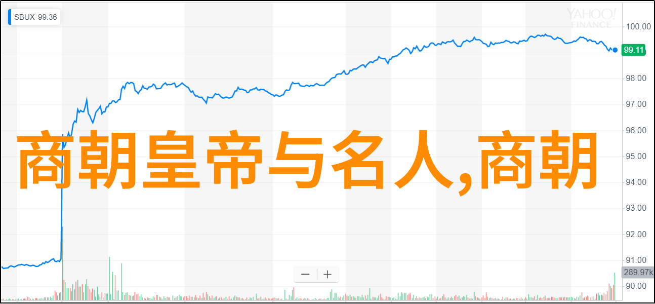 皇权斗争乾隆背后的理由为什么他讨厌雍正