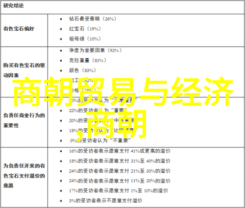 西晋末年至东晋初年的动荡时期分析