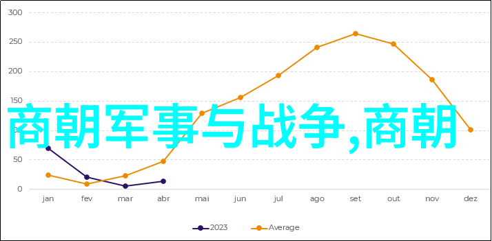 小小历史探险家四年级小学生的古代奇遇