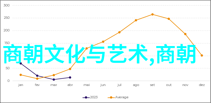 外患内忧明朝怎样应对来自蒙古和倭寇的威胁