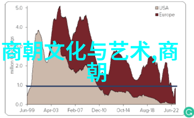 建文帝之死背后的阴谋与权力斗争明代政治体制如何应对这一危机