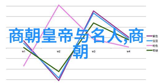 企业文化案例小故事团队合作的力量让梦想成真