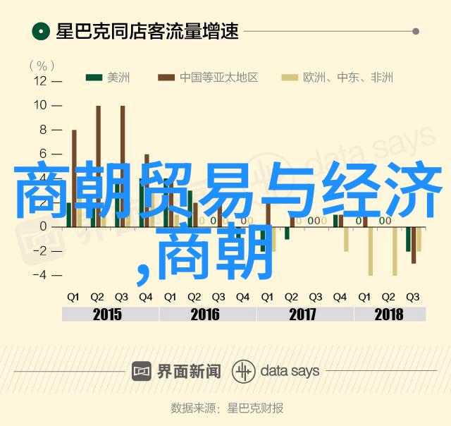 元朝真正灭亡时间明清易代之变革