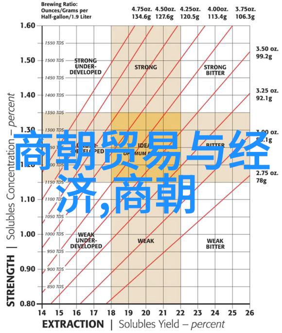 春夜困渡苏晚梦回江畔影中寻