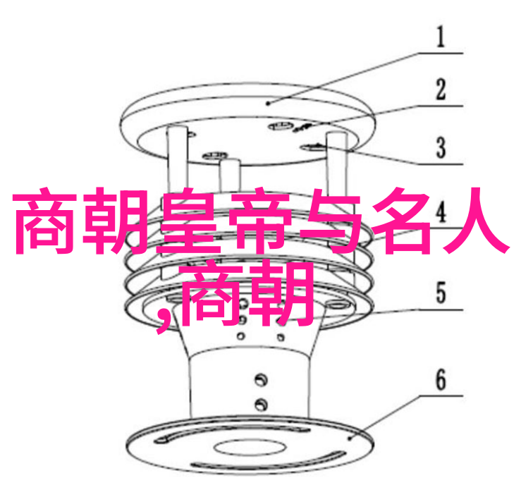 智慧传承探索传智教育的未来发展方向