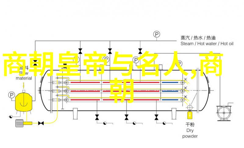 在元朝的都市和文化中古代县衙击鼓声如雷鸣不仅是为了鸣冤更是让天地震动让万民闻风丧胆