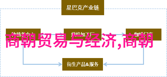 比夏朝早的三个朝代我来聊聊历史上的那些老大哥们儿