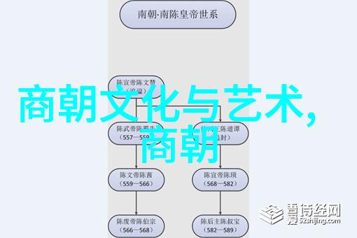 西游记中二郎神地位与女娲吃人照片的恐怖之谜听调不听宣背后的故事