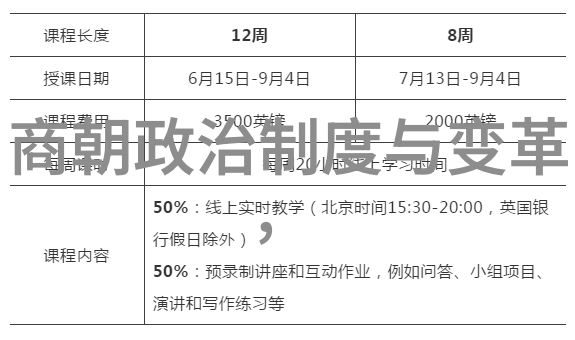 讲历史的最新我眼中的往昔揭秘那些曾被遗忘的故事