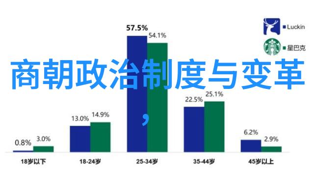 12-14娇小VEDIOS我是如何在网上发现那些迷人的短视频的