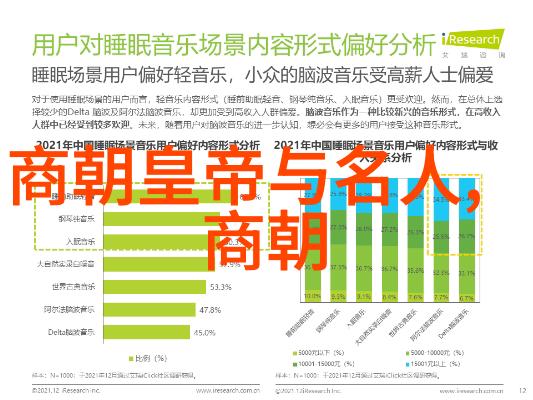 唐朝穿越指南揭秘古都的迷人风情与隐藏之谜