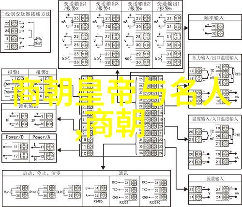 画卷中的人物如何制作一部让人铭记的历史纪录片