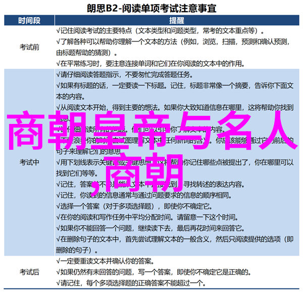 历史长河中的关键时刻探索世界大事件的轨迹