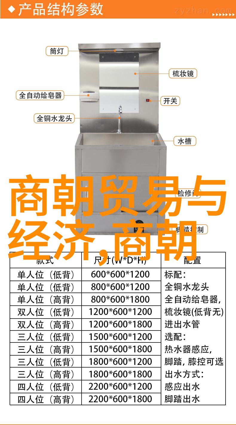 谁能唤醒沉睡的森林之王