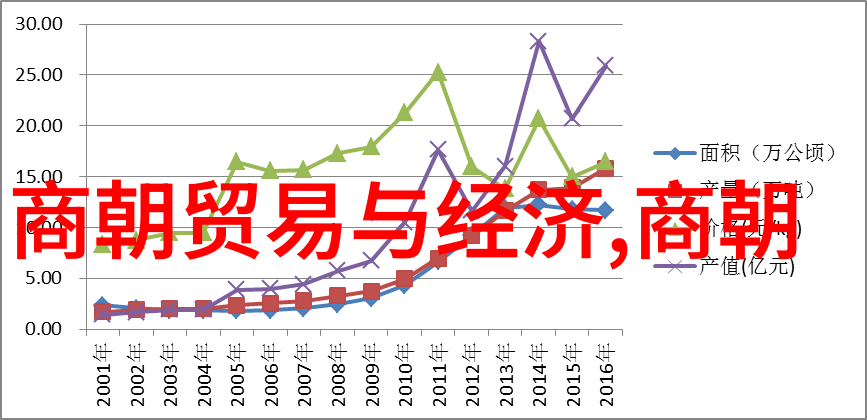 楚楚动人揭秘小酥肉背后的故事与风味