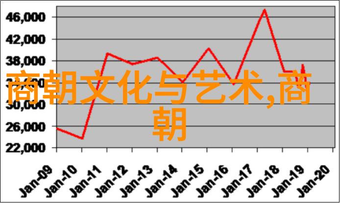 明朝那些事儿全文txt奇书网帖木儿的覆灭与未遂之梦