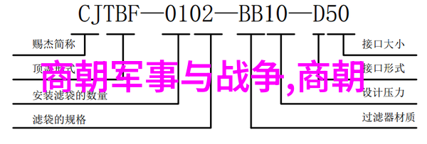 科研课题开题报告科学研究项目初步规划与提出