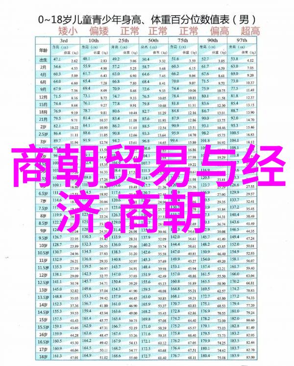 从将军到宰相再看赵宗全的人生轨迹