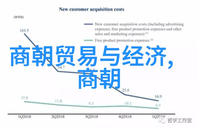 人物传记李白的诗行与天涯唐代诗人李白的生平文学成就