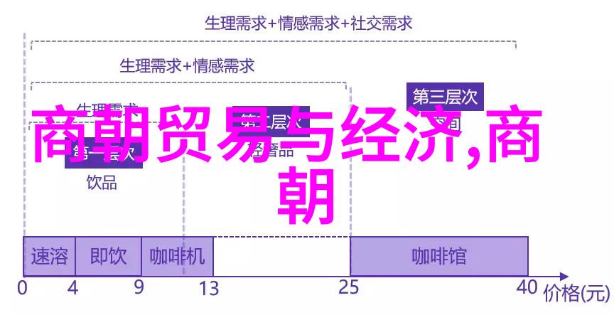 果冻传媒潘甜甜媒体免费观看体验总结