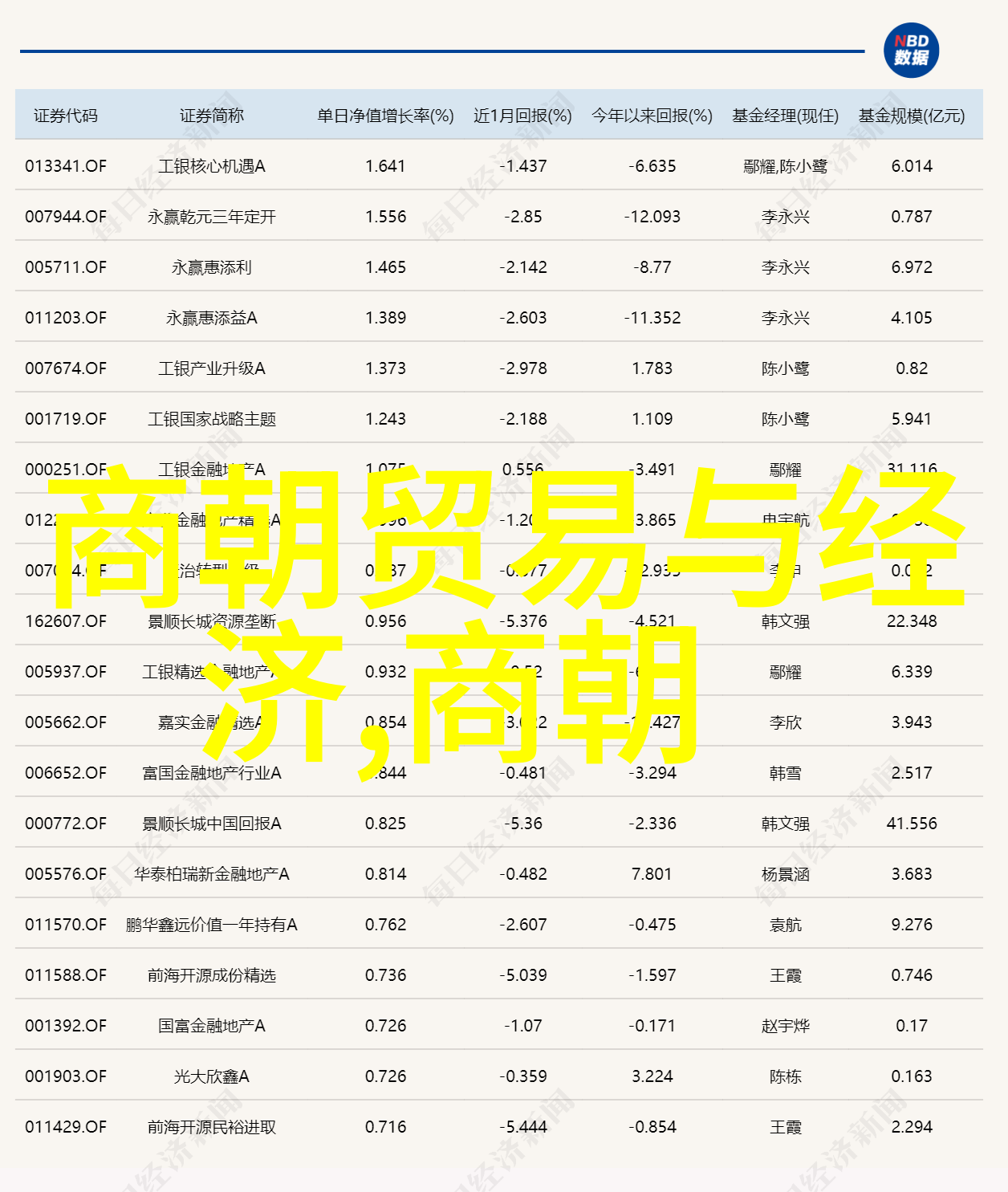 家谱喜讯传递老爷府中佳音播扬