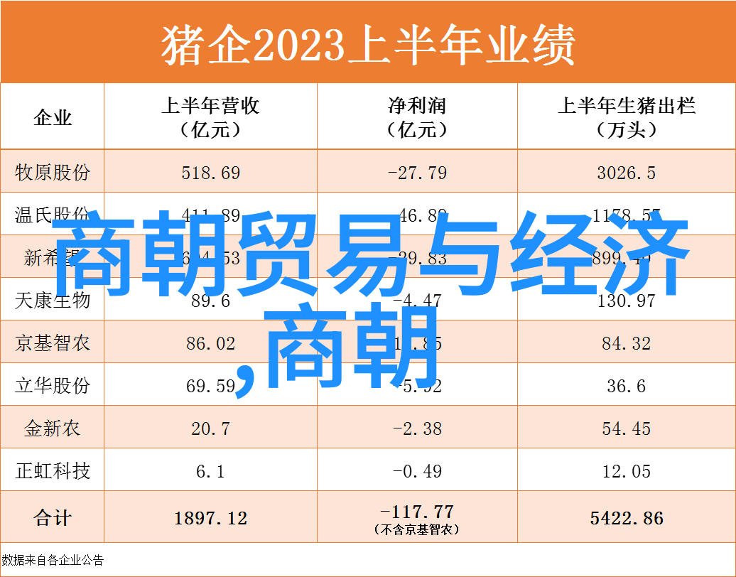 西游记中的孙悟空一位不凡的小猴子