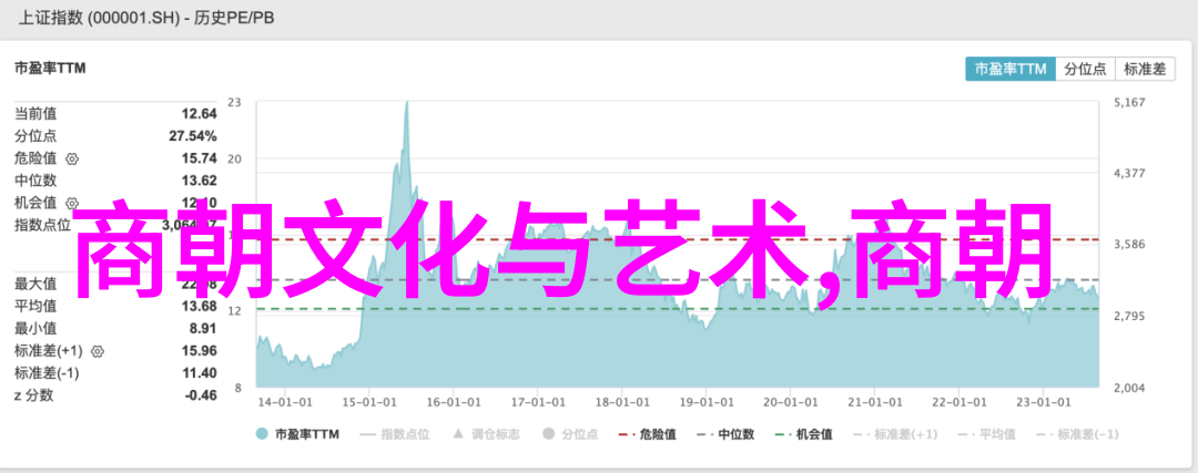 名家荟萃安徽的文艺巅峰十位文化巨擘故事