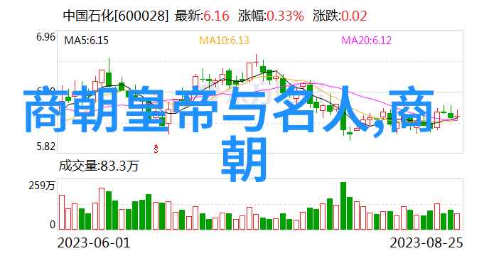 古希腊神话中的奇迹五个引人入胜的传说