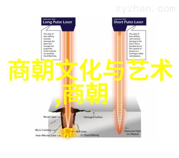 神话故事100篇300字 - 穿越传说探索古老文明的秘密世界