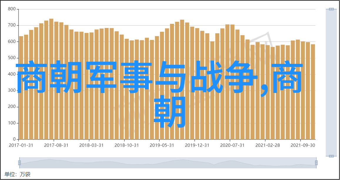 元代历史背景简介-大漠之下元朝的兴衰与文化融合