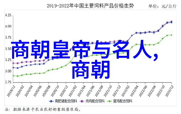 数字的力量400字的意义与魅力