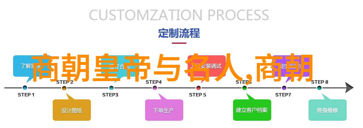 春秋战国时期的三家分晋及其在社会政治制度变革中的历史意义