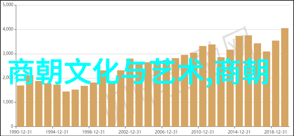 月下孤影嫦娥的逆袭