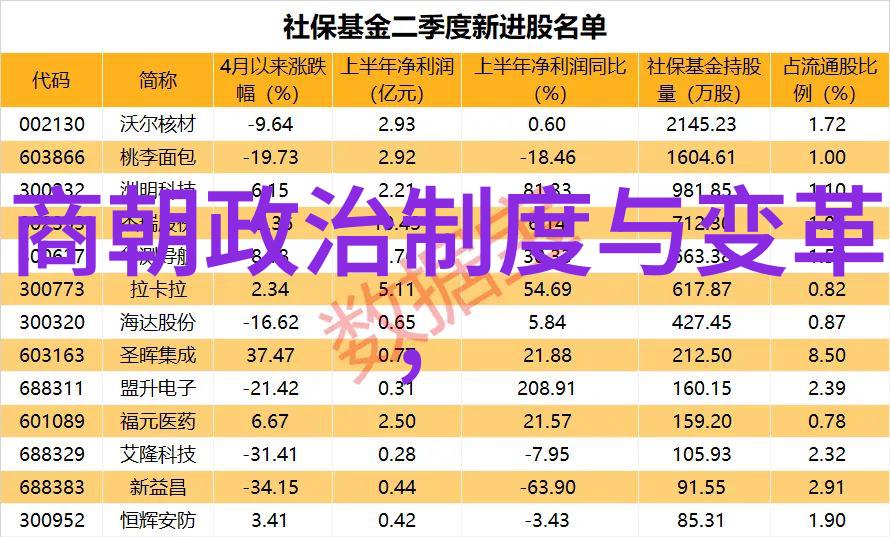 关于汉字的历史资料简短20个字-汉字千年传承简史与演变