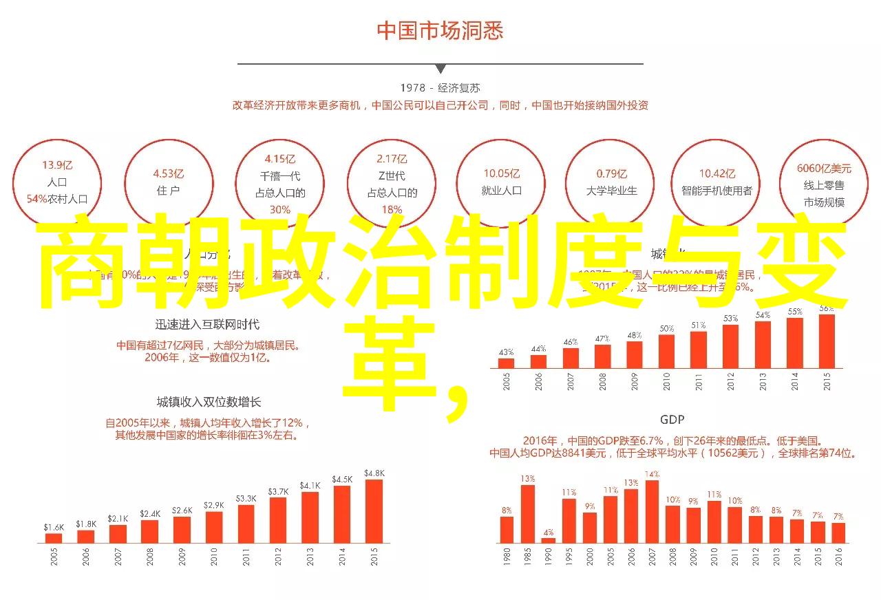 儿童历史故事大全古今英雄传说