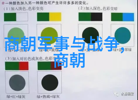 中国历代王朝实力排行从黄帝到清末的权力变迁